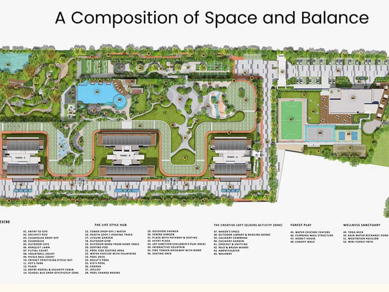 Site Layout Master Plan